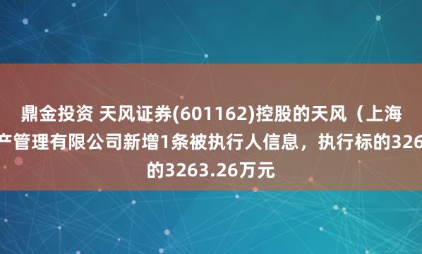 鼎金投资 天风证券(601162)控股的天风(上海)证券资产管理有限公司新增1条被执行人信息,执行标的3263.26万元