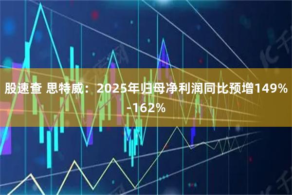股速查 思特威：2025年归母净利润同比预增149%-162%