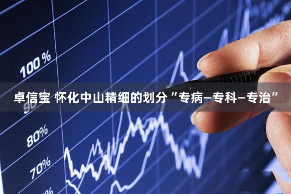 卓信宝 怀化中山精细的划分“专病—专科—专治”