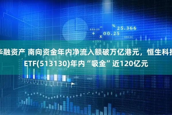 华融资产 南向资金年内净流入额破万亿港元，恒生科技ETF(513130)年内“吸金”近120亿元